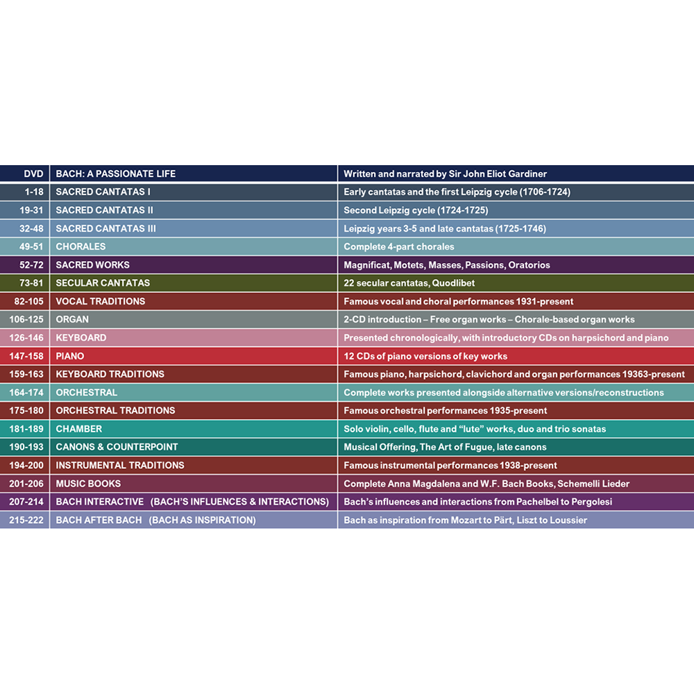 Bach 333 - J.S. Bach: The New Complete Edition - Decca Records US Bach 333 - J.S. Bach: The New Complete Edition - Decca Records US